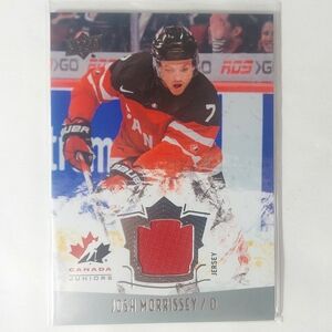 Josh Morrisey Team Canada 2015 Star Defensemen Hockey Card Game Used Jersey